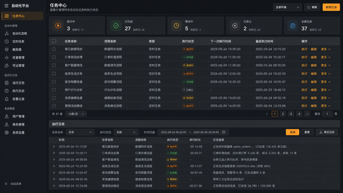 自动化工具临时产品画面