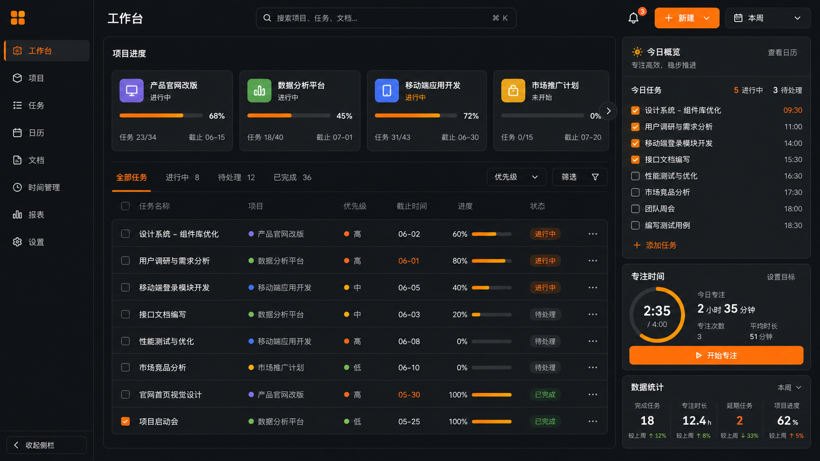 桌面效率工具临时产品画面